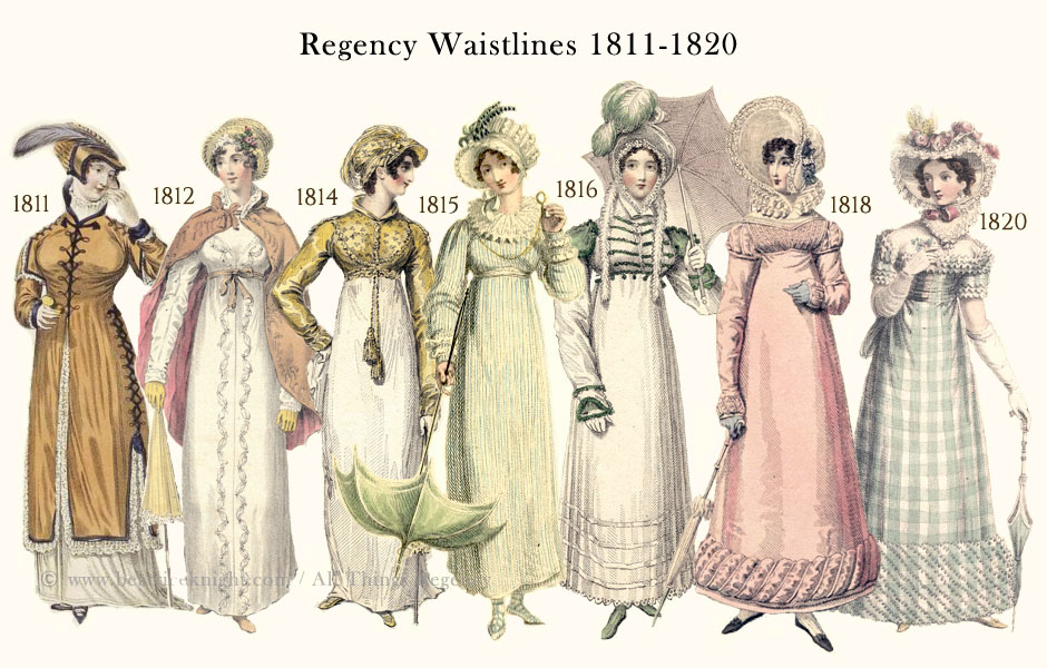 Regency Waistlines Part Two 1811-1820 - Beatrice Knight