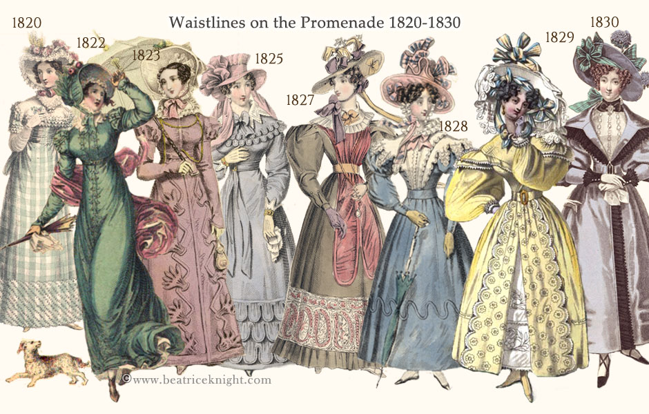 Regency Waistlines Part Three 1820-1830 - Beatrice Knight