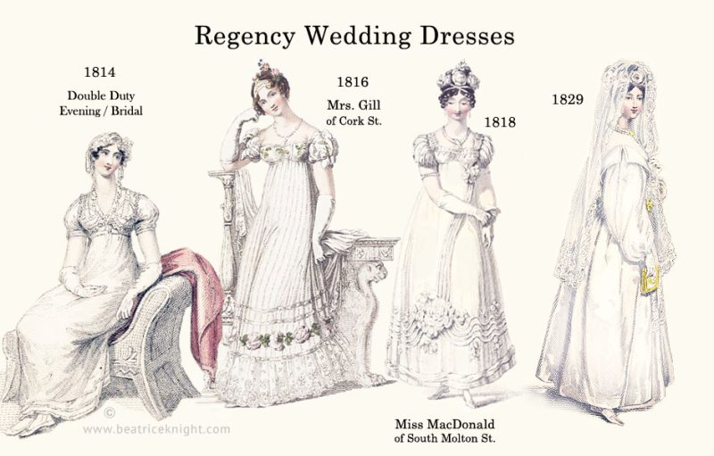 Why Regency Brides Suddenly Loved White Wedding Dresses- Beatrice Knight